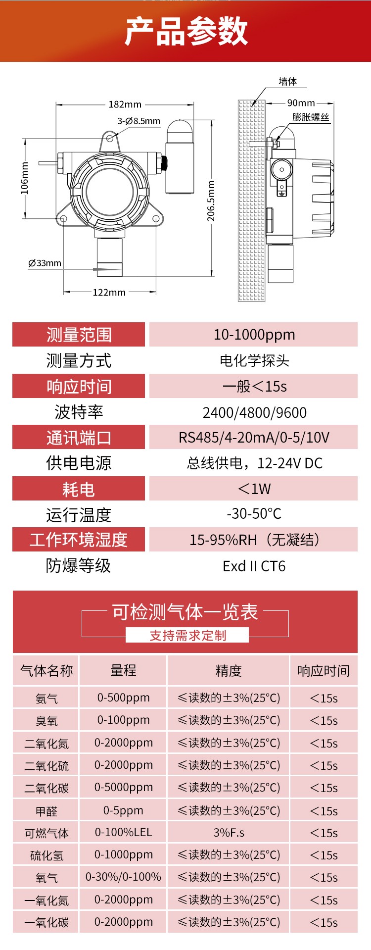 圖片關鍵詞 圖片關鍵詞