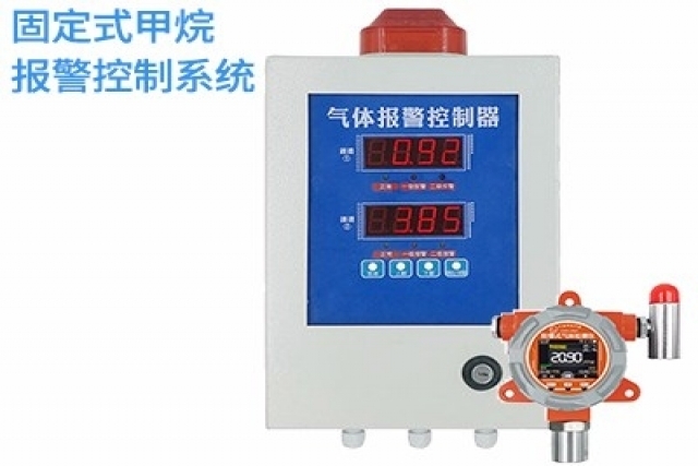 燃氣使用有風險，需要配備可燃氣體報警器