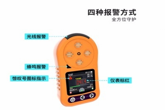 科技護航，便攜四合一氣體檢測儀保駕護航